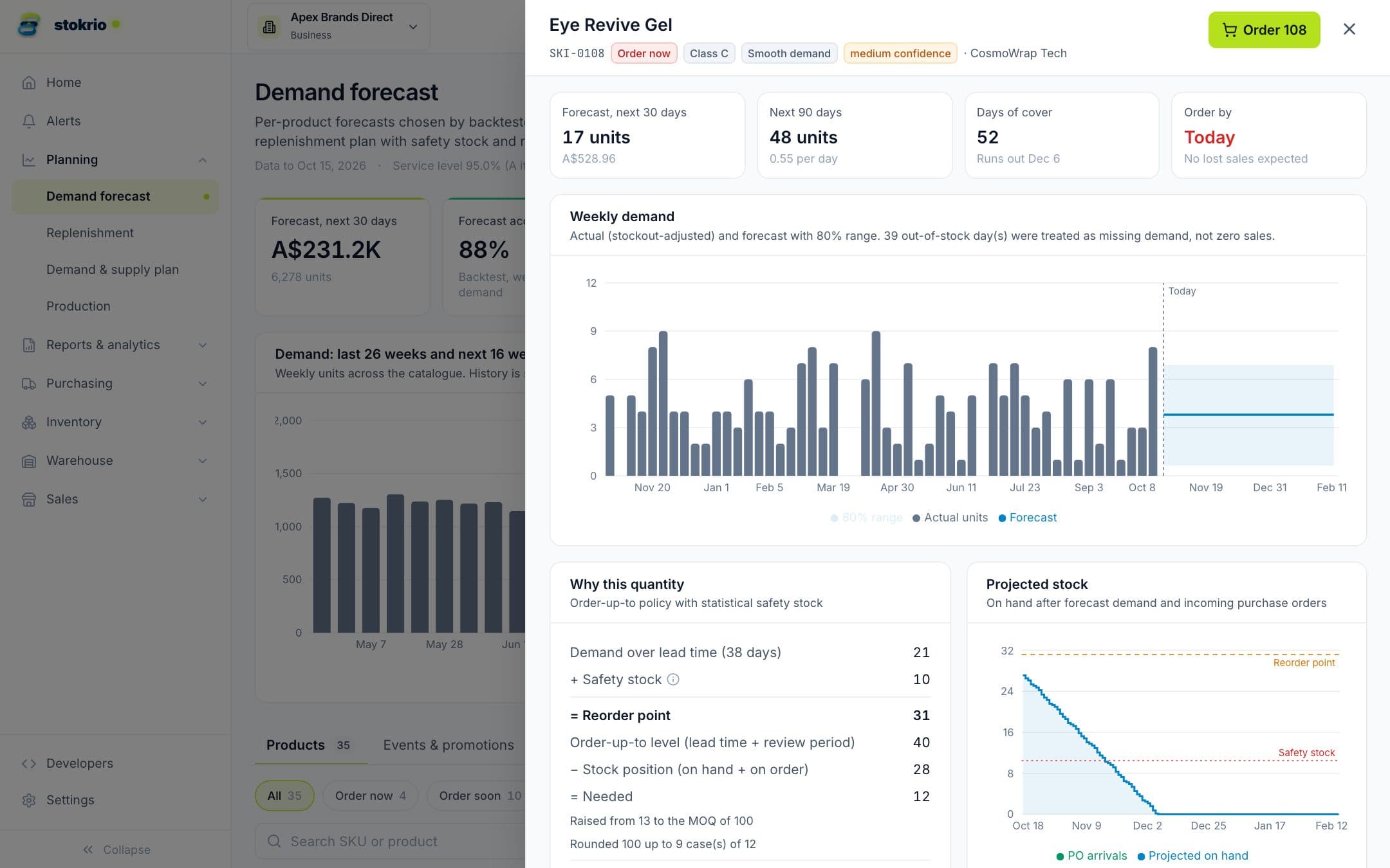 Product forecast with weekly demand, 80% range, projected stock and the reorder calculation